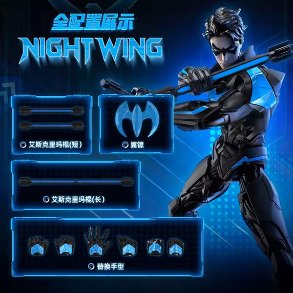 DC Blokees: Champion Class- 03 Nightwing