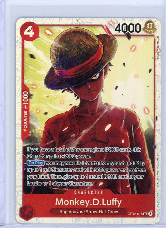 Monkey.D.Luffy - Legacy of the Master